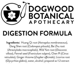 Digestion Formula